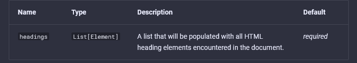 Better rendering of Types and Defaults · Issue #363 · mkdocstrings ...