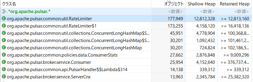 rate_limiter_instances