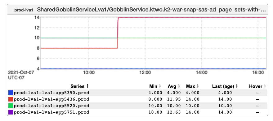 Screen Shot 2021-10-07 at 4 18 28
PM