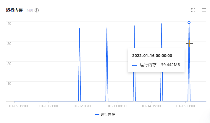 Snipaste_2022-01-16_16-50-33