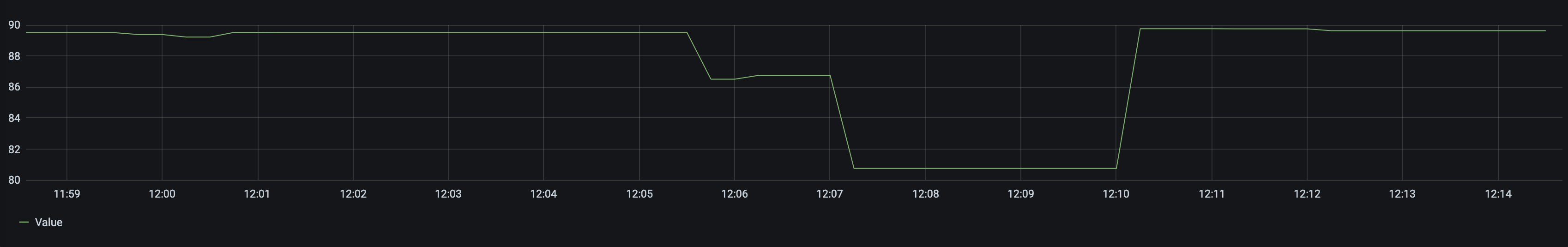 Customizing cluster cpu request alarm threshold · Issue 687 · kubecost