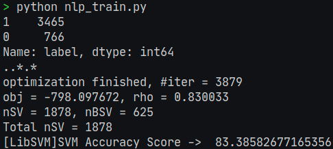 GitHub - ghazimuharam/nlp-hoax-recognition: NLP Program to solve IPB ...