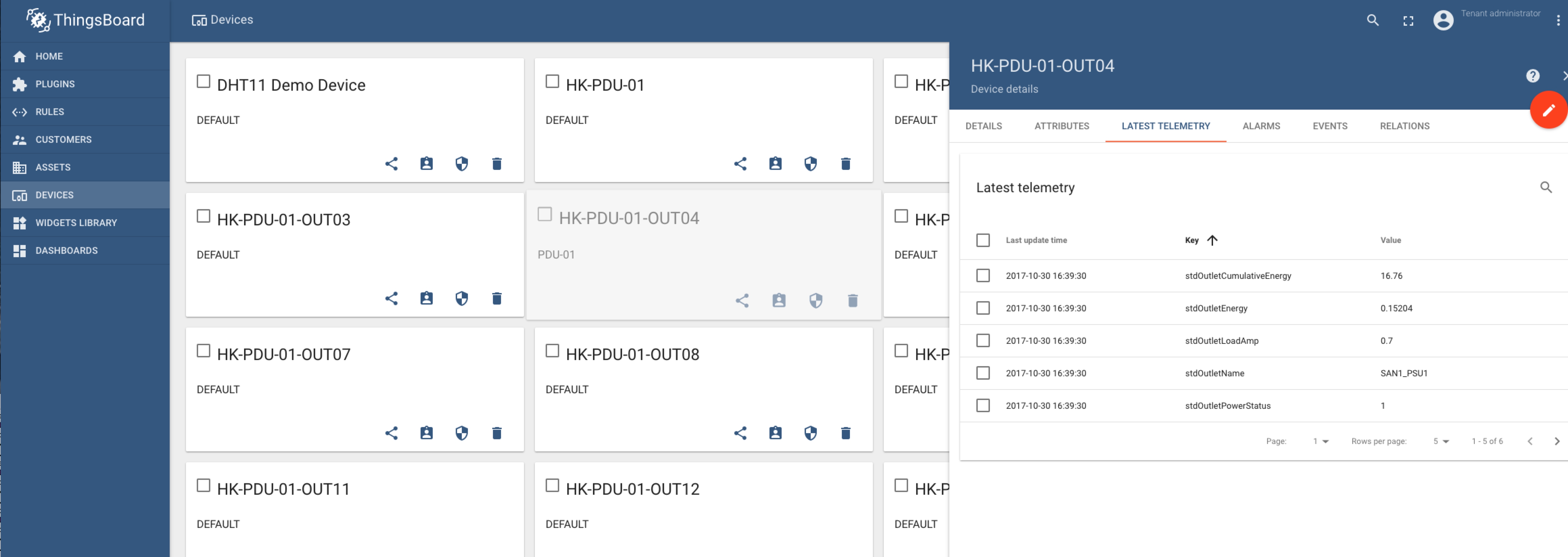 Entities and relations (question) · Issue #382 · thingsboard ...
