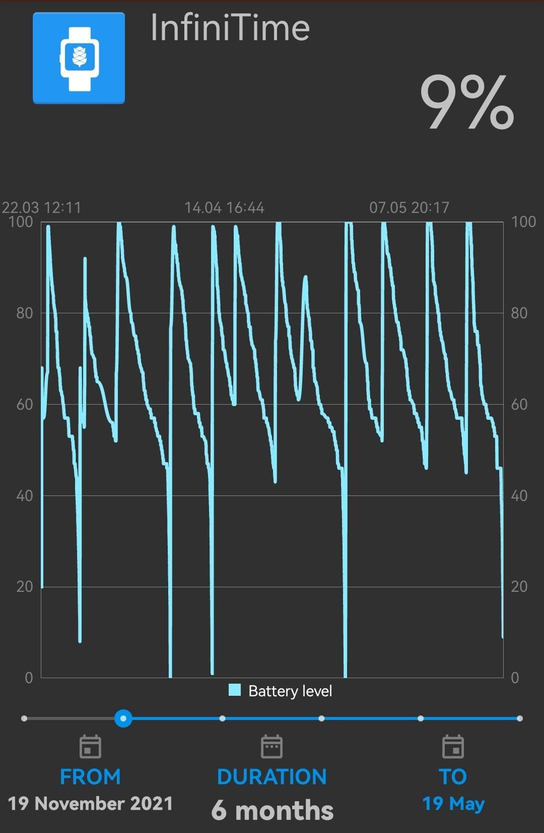 signal-2022-05-19-150225_001