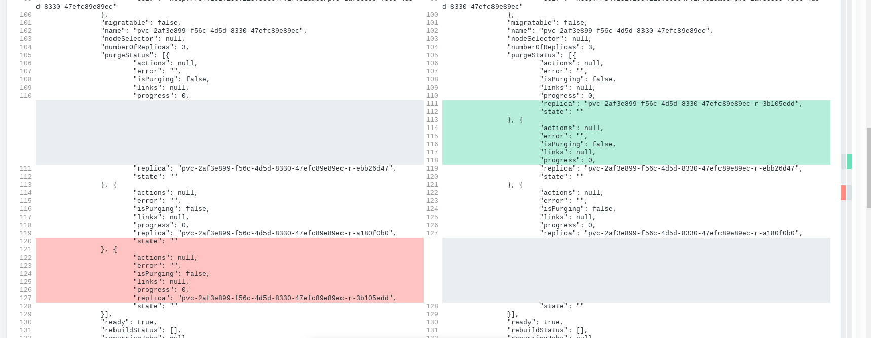 [BUG] List order caused full data transfer when no resource updated ...