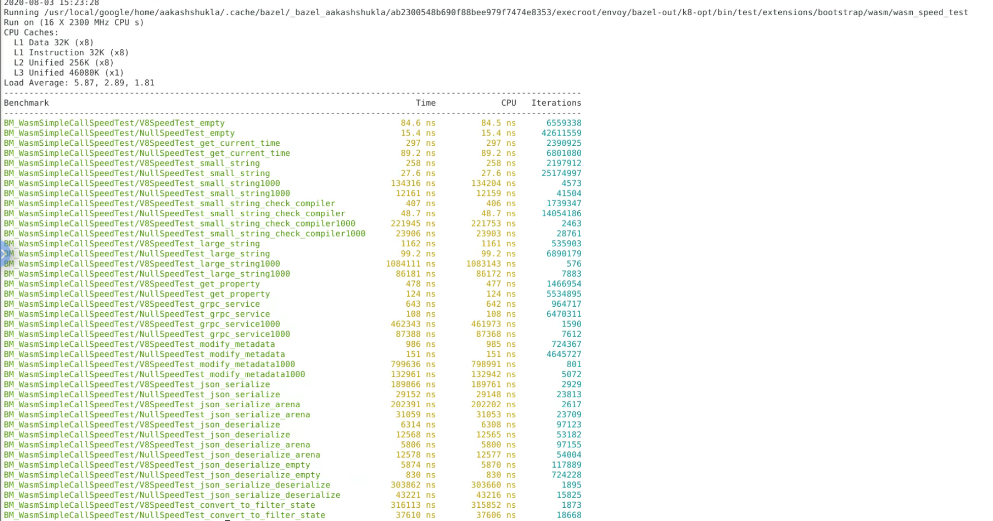 Screenshot 2020-08-03 at 11 25 59 AM