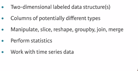 14 what-a-data-scientist-needs