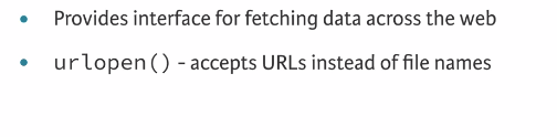 4 the-urllib-package