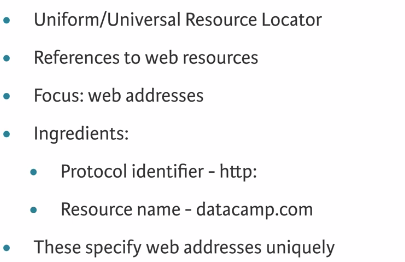 6 url