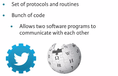 6 what-is-an-api