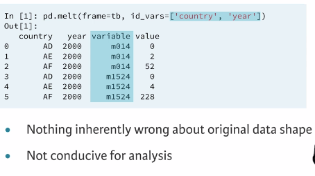 17 melting-and-parsing