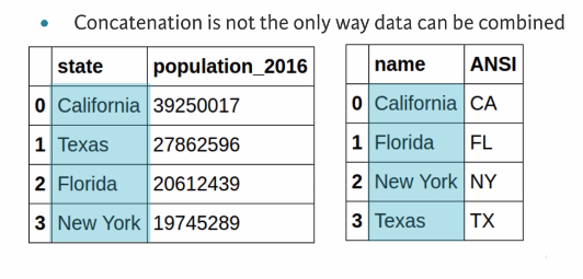 14 combining-data