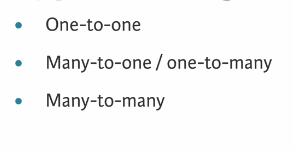 17 types-of-merges