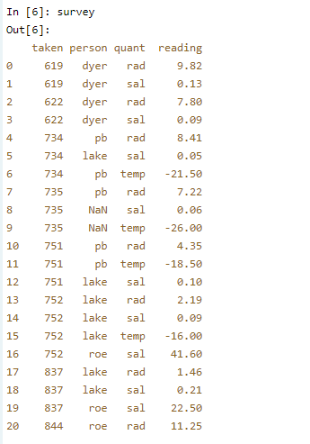 25 example-many-to-many-3