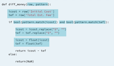 21 write-the-function