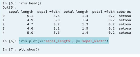 3 line-plot