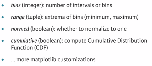 11 histogram-options