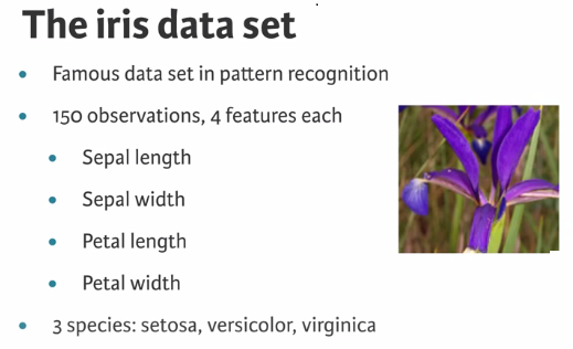 1 the-iris-data-set