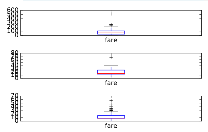 45 example-plot