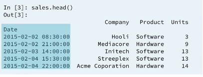 4 parse-dates-2