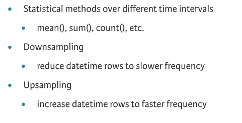 15 resampling