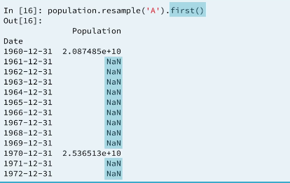 35 unsample-population
