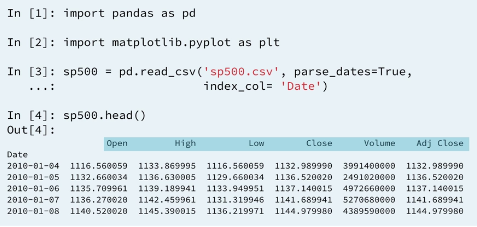 38 s p500data