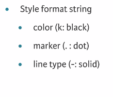 47 more-plot-styles
