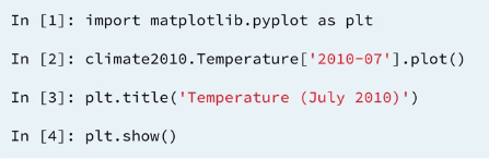 8 line-plots-2