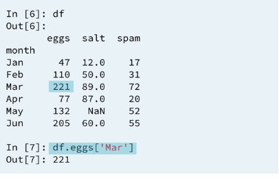 3 using-column
