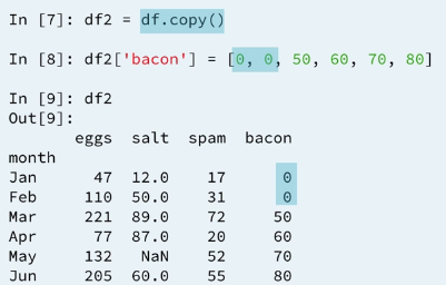 10 dataframes-with-zeros-and-nans