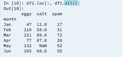 11 select-columns-with-nonzeroes