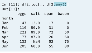 12 selecting-columns-with-anyy-nonzero