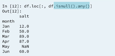 13 selecting-columns-with-any-nans
