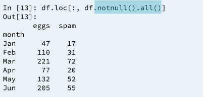 14 selecting-columns-without-nans
