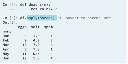 20 plain-pythin-functions