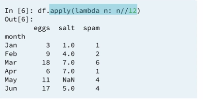 21 plain-python -function-2