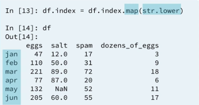 25 working-with-string-values-2