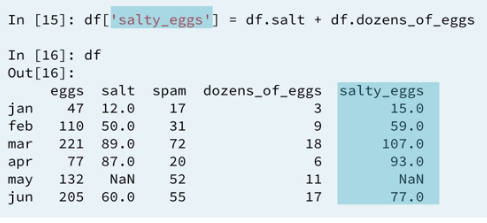 26 defining0-columns-using-other-columns