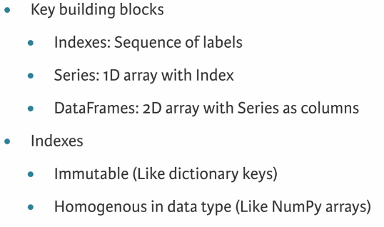 1 pandas-datastructure