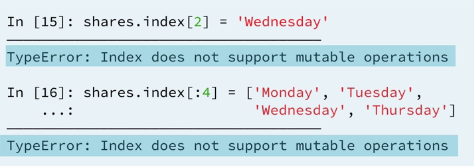 6 modify-index-entries