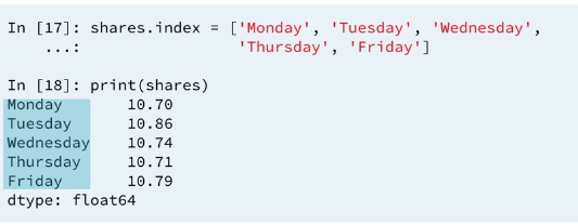 7 modify-index-entries-2