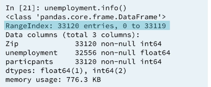 9 unemployment-data-2