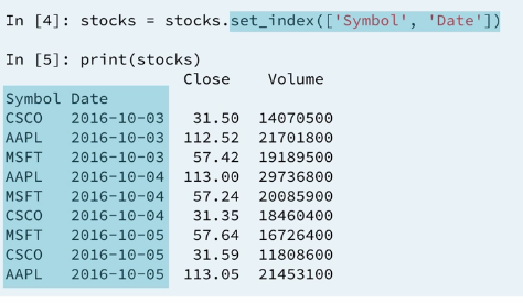 15 setting-index