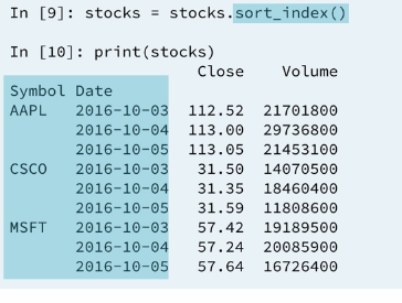 17 sorting-index