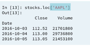 19 slicing outermost-index
