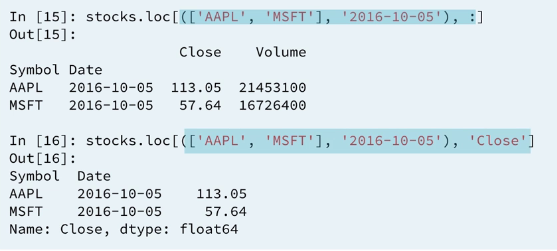 21 fancy-indexing outermost-index