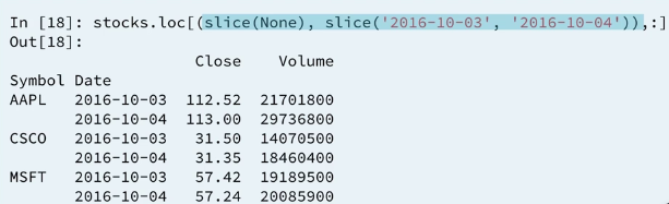 23 sclicing both-indexes