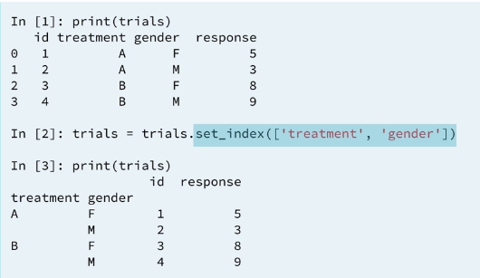 5 creating a multi-level index