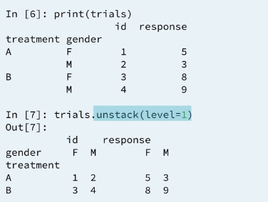 7 unstacking a multiple-index-2